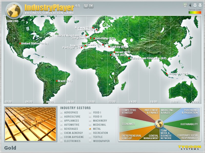 IndustryPlayer Campus Edition 25 User