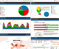 Logaholic Web Analytics & Web Stats
