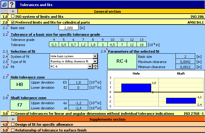 MITCalc - Tolerances