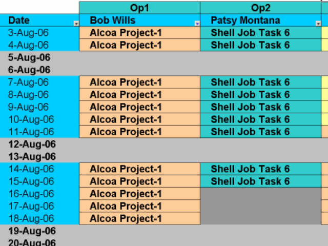 Schedule Equipment to Batch Jobs