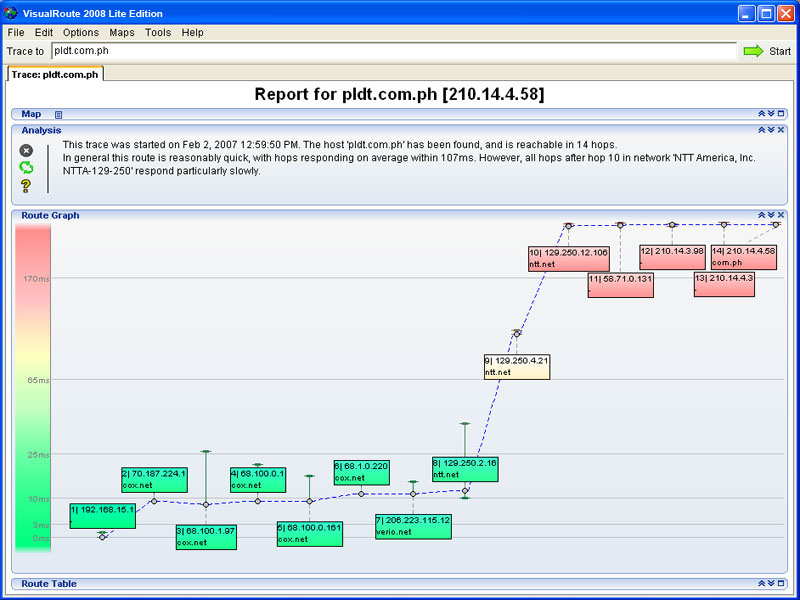 VisualRoute 2008 Lite Edition