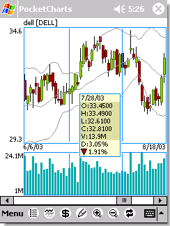 Pocket Charts