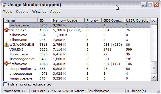 Usage Monitor