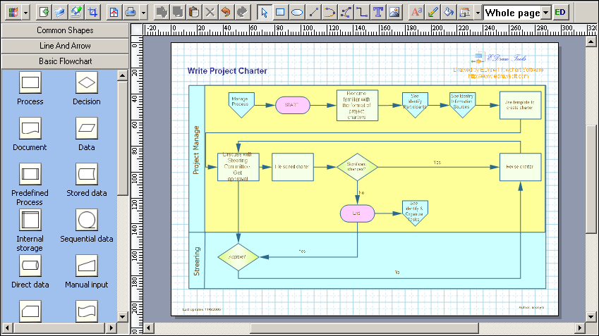 EDraw Flowchart ActiveX Control