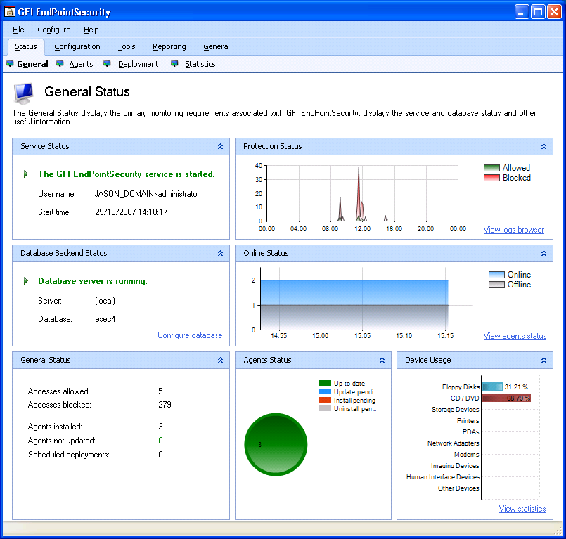 GFI EndPointSecurity