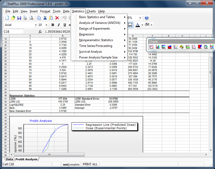 StatPlus 2009