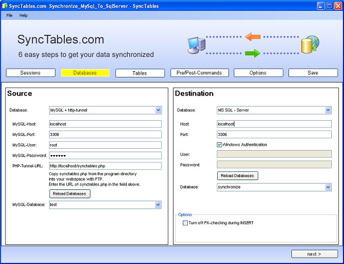 SyncTables