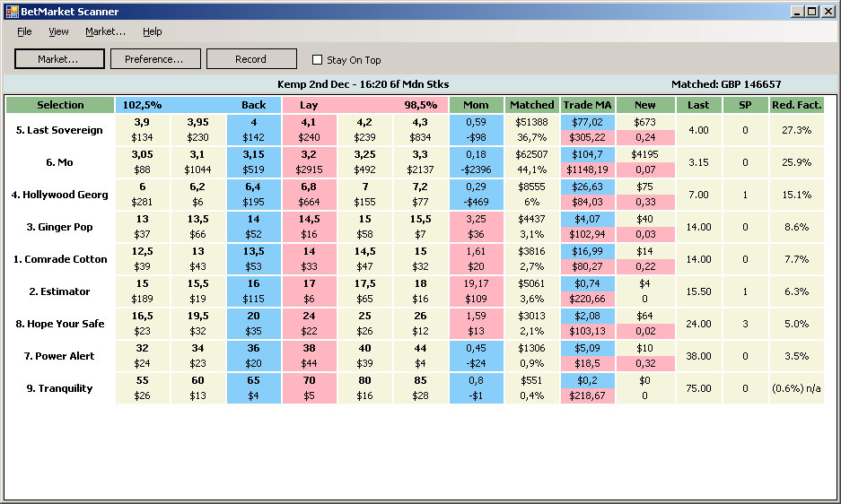 BetMarket Scanner