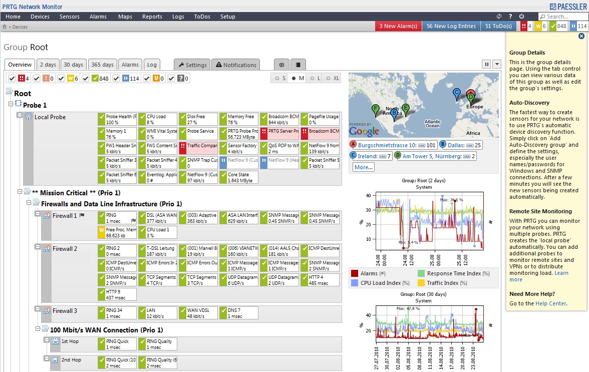 PRTG Network Monitor