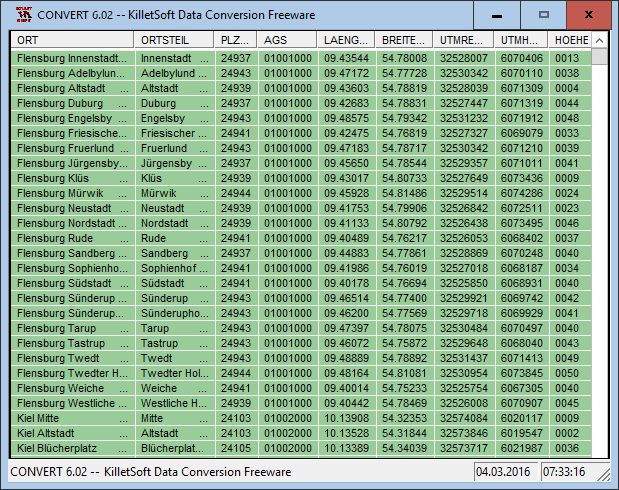 Geo Data German Houses