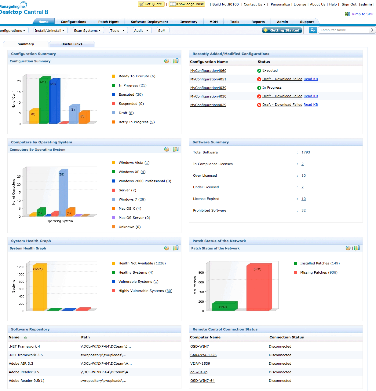 ManageEngine Desktop Central