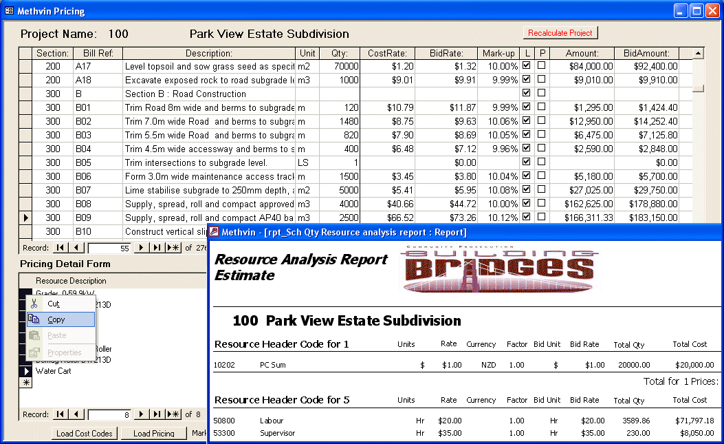 Methvin | Estimating Software