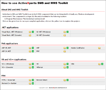 ActiveXperts SMS and MMS component