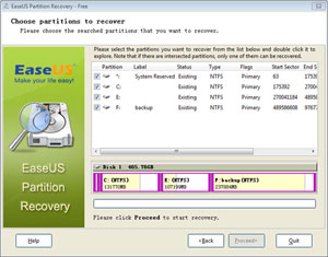 EASEUS Partition Recovery