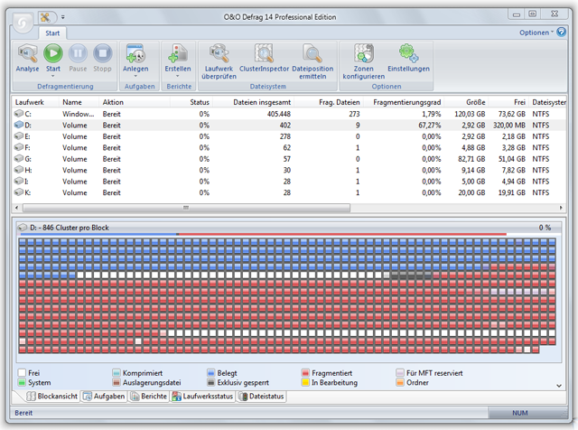 O&O Defrag 14  Professional Edition