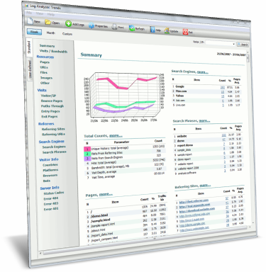 Log Analyzer: Trends Freeware