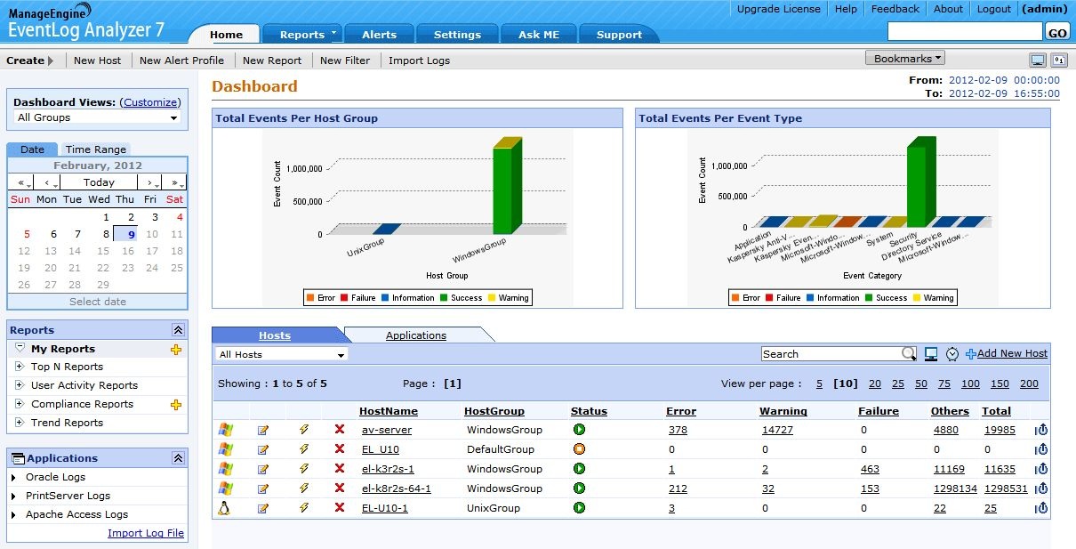 ManageEngine EventLog Analyzer Free Edition