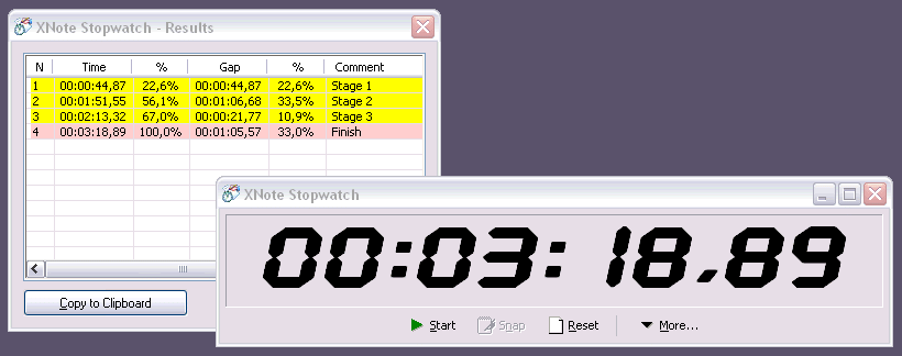 XNote Stopwatch