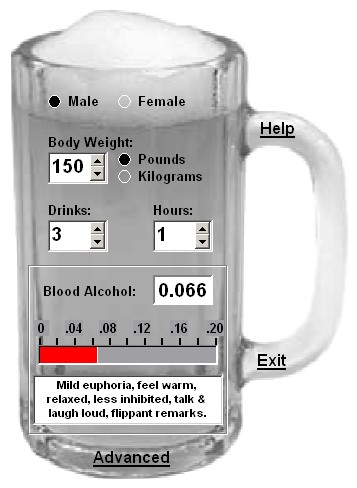 Cheers! Blood Alcohol Calculator