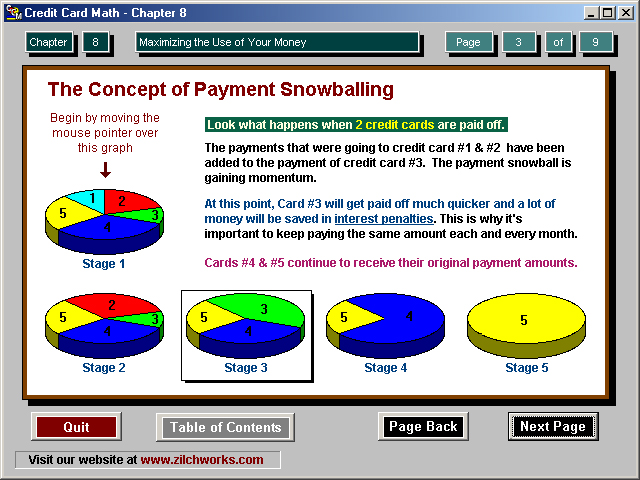 Credit Card Math 10th Anniversary Edition