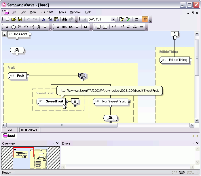 Altova SemanticWorks