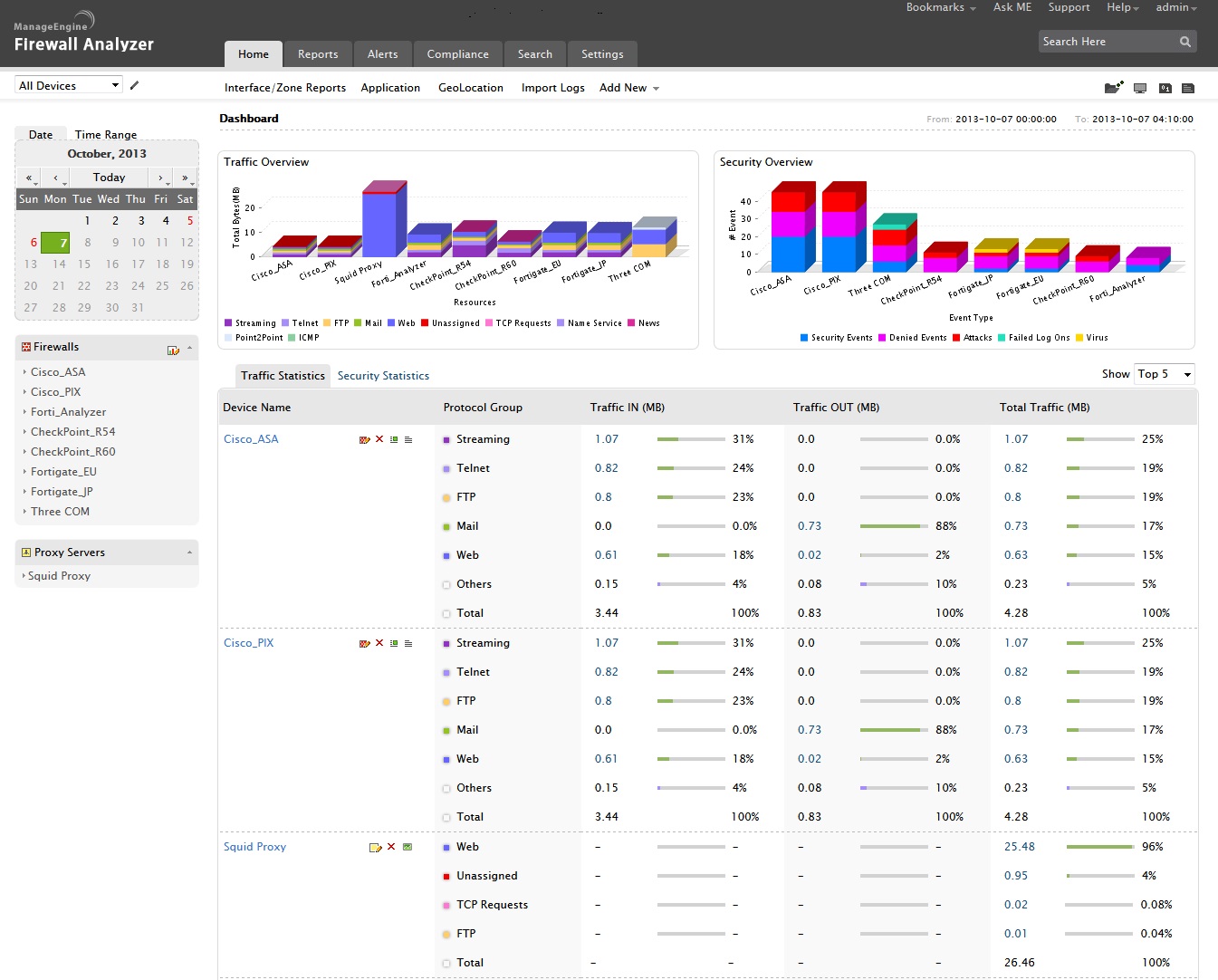 ManageEngine Firewall Analyzer