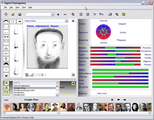 Digital Physiognomy