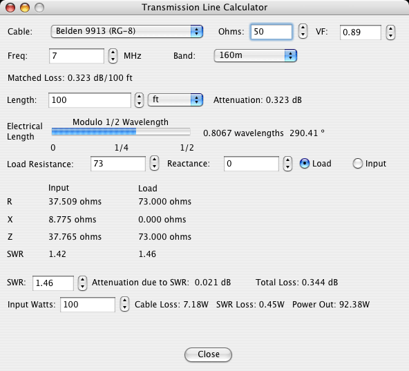 RF ToolBox