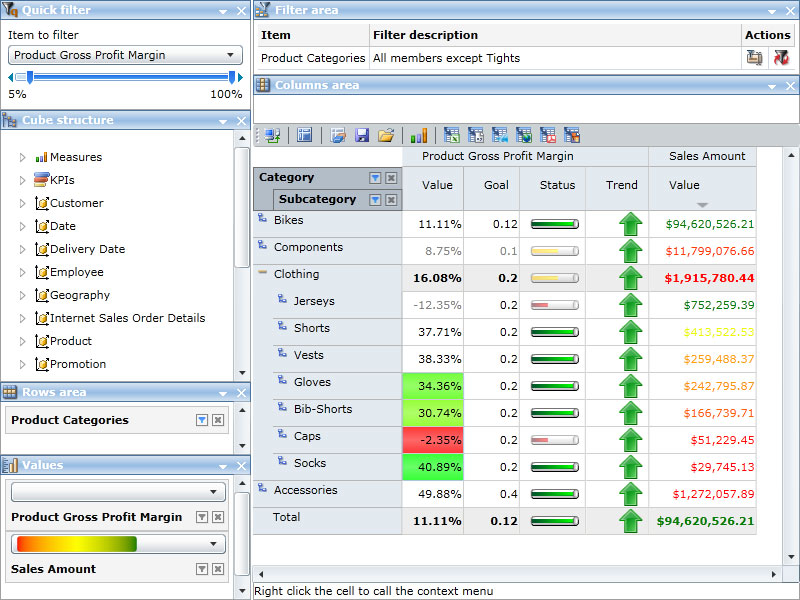 RadarCube ASP.NET OLAP control for MS AS