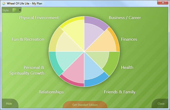 The Wheel Of Life Lite