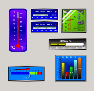 CST Gauge ActiveX Control