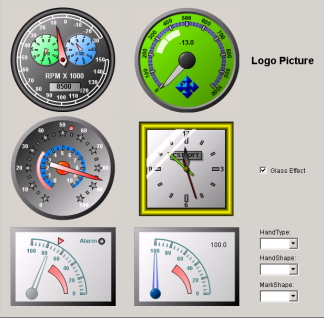 CST Meter ActiveX Control