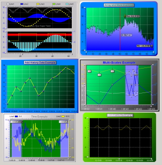 CST Trend ActiveX Control