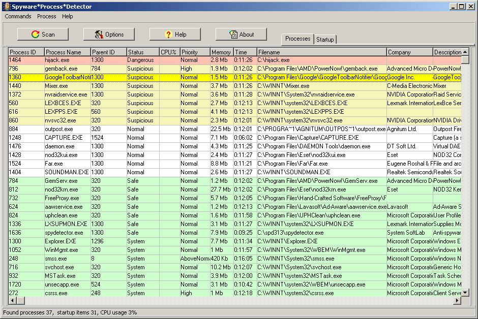 Spyware Process Detector