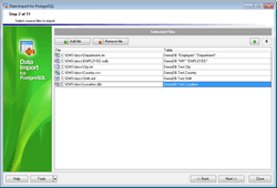 EMS Data Import for PostgreSQL