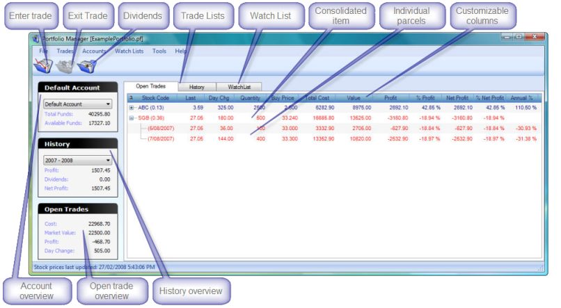 Portfolio Manager