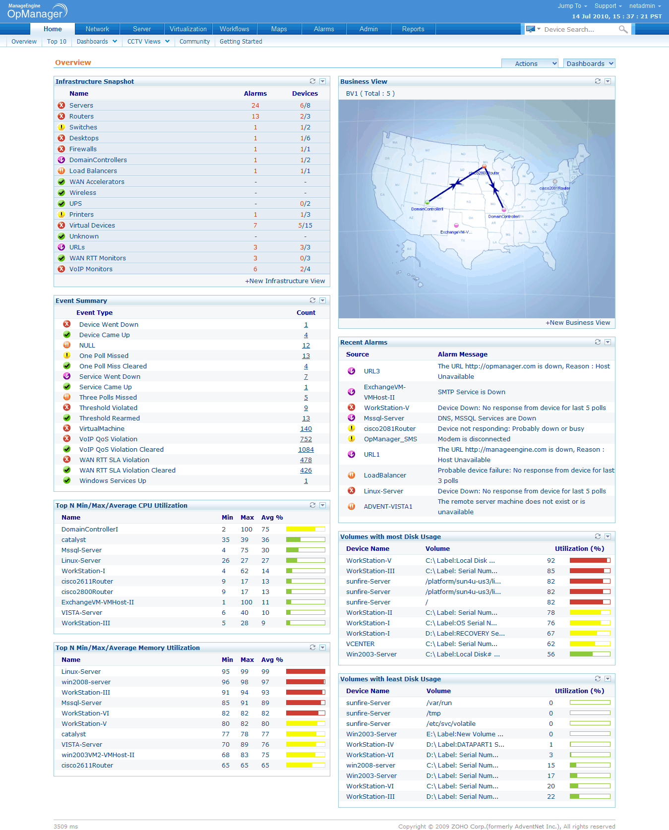 ManageEngine OpManager