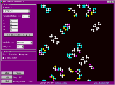 Five Cellular Automata