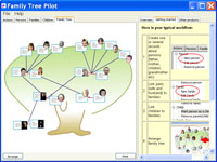 Family Tree Pilot