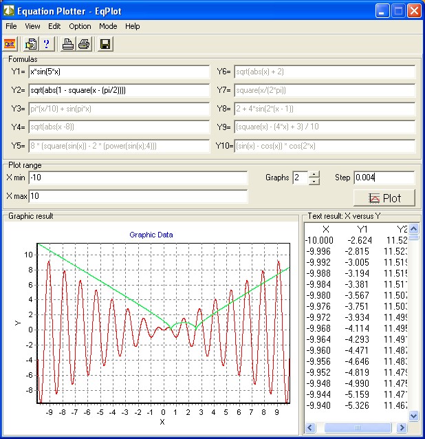 Equation  Plotter - EqPlot