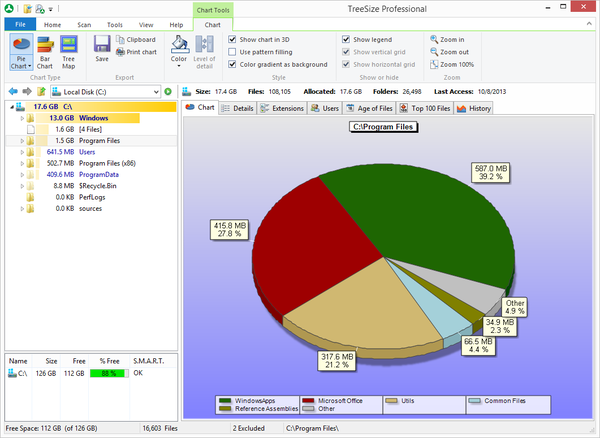 TreeSize Professional