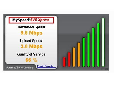 MySpeed SVR Xpress