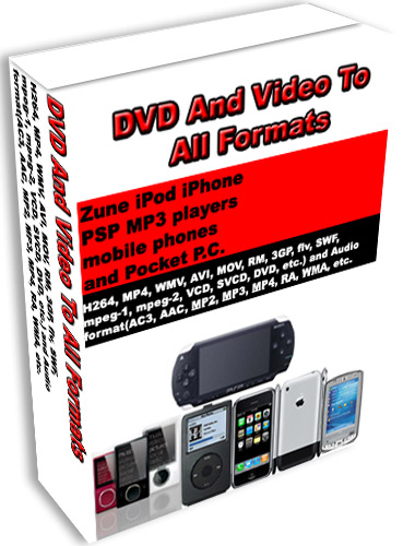 Antac DVD and Video To Every Format