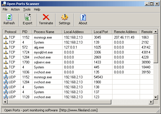 Open Ports Scanner