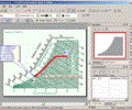 CYTSoft Psychrometric Chart