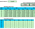 Schedule Multiple Shifts Automatically