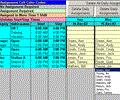 Complex Shift Schedules for 25 People