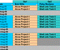 Schedule Equipment to Batch Jobs