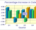 3D Vertical Bar Graph Software