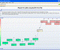 VisualRoute 2008 Lite Edition